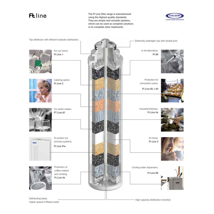FT-Line 3 ultraszűrős víztisztító - Image 3