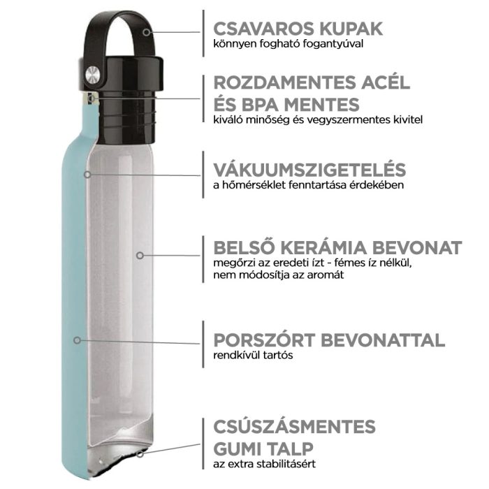 Runbott Sport Sky termosz kerámia bevonattal 600ml - Image 2