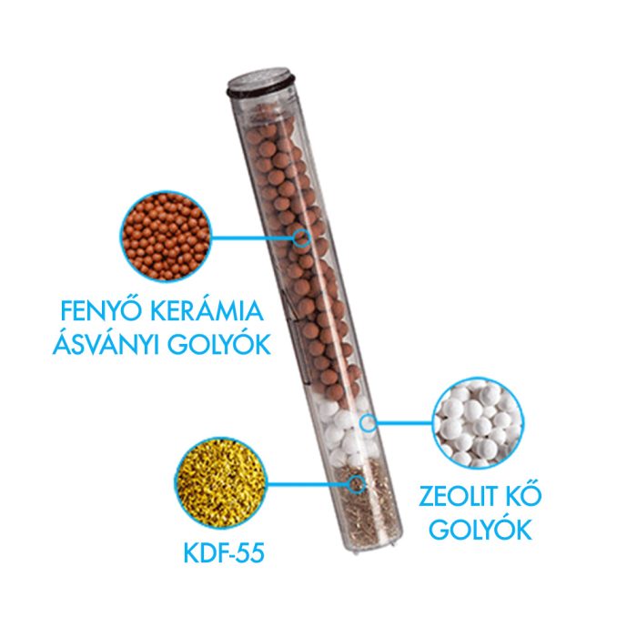 Prémium ultramembrános asztali vízszűrő teljes otthoni csomag zuhanyfejes zuhanyszűrővel - Image 4
