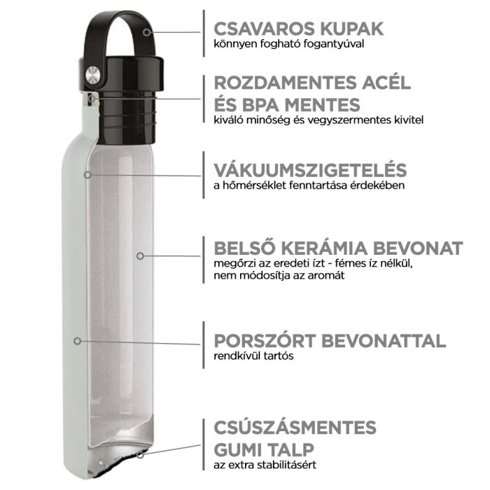 Runbott Sport White termosz kerámia bevonattal 600ml - Image 2